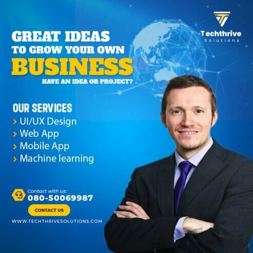 Techthrive Solutions – Best UI&UX Design Company in Bangalore